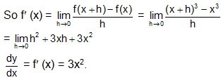 2205_Derivative of f(x) from the first principle1.png